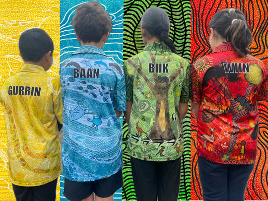 Essendon North Primary School — Uniform Design Project (Education & Design)